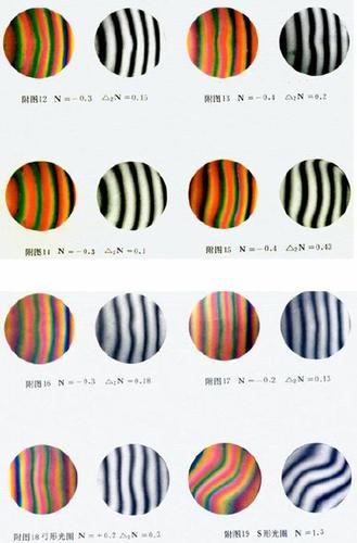 光圈大小标准对照表