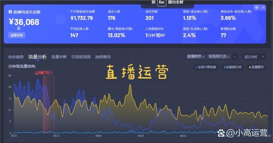 播酱数据抖音图标
