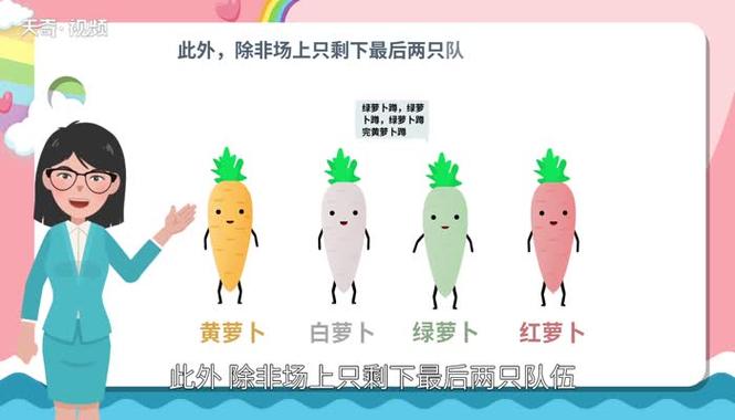 萝卜蹲几个人玩合适