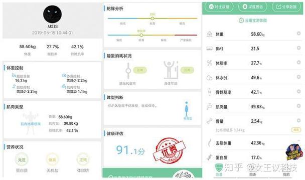 bmi测算小程序缩略图