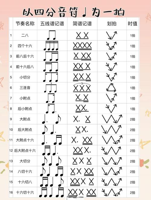 beastbeat中文版最新版本更新内容