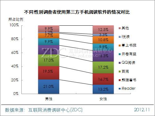 中国移动16岁还是18岁办理