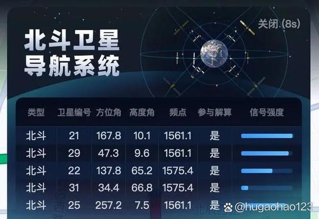 位星追踪定位查找截图