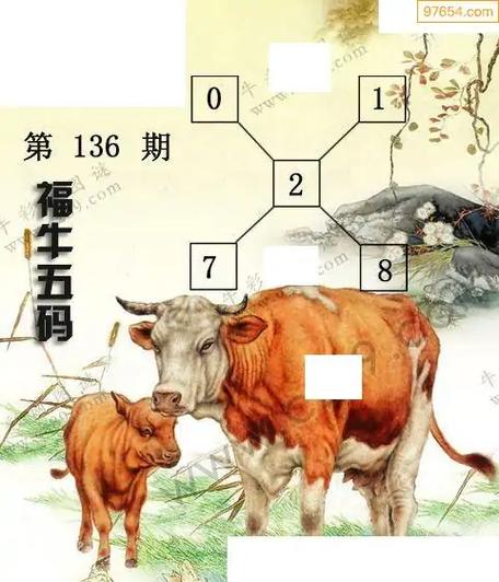牛彩网专家预测汇总