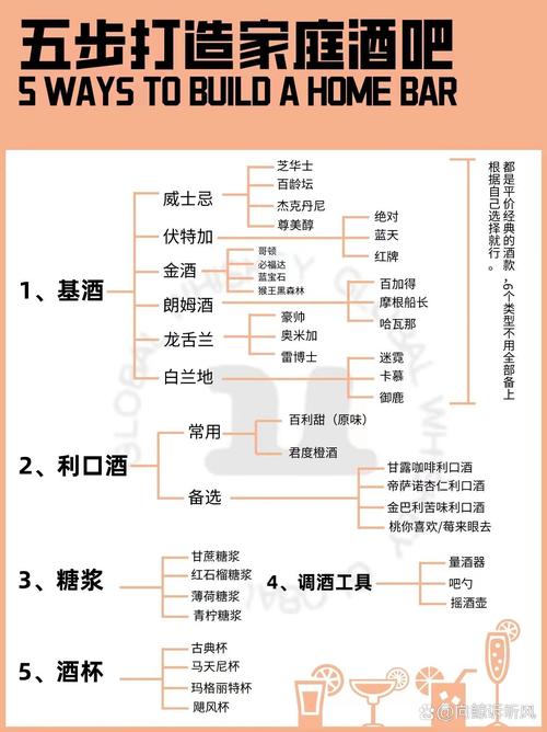 矛之酒馆0.29更新了什么