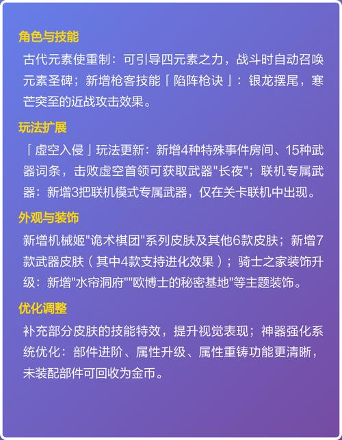 元气骑士辅助菜单合集