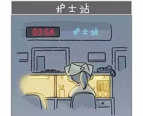 夜班护士游戏下载