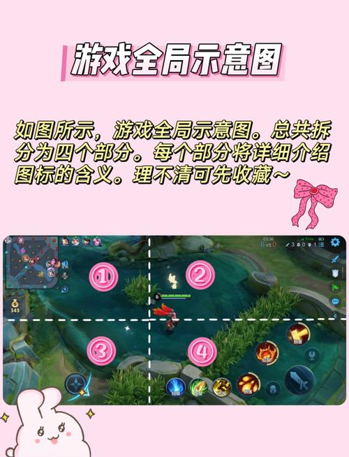 王者荣耀教学视频软件哪个好