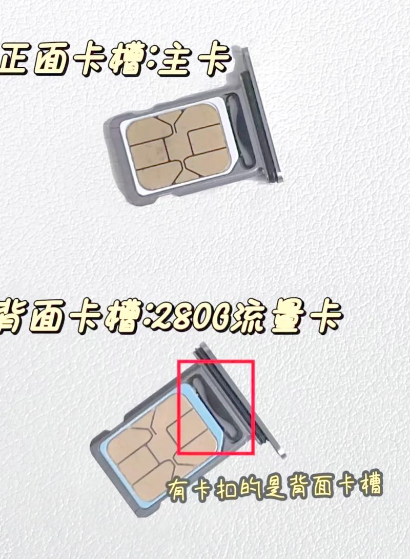 两个卡怎么只显示一个卡缩略图