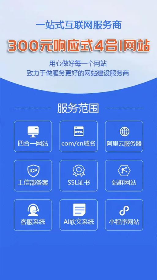 怎么搭建属于自己的网站截图