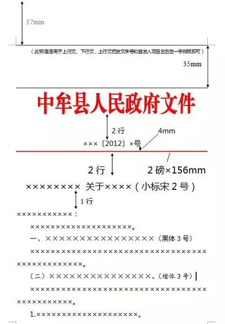政府行文格式及字体范本缩略图