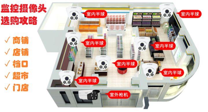 超市监控一般保留多久