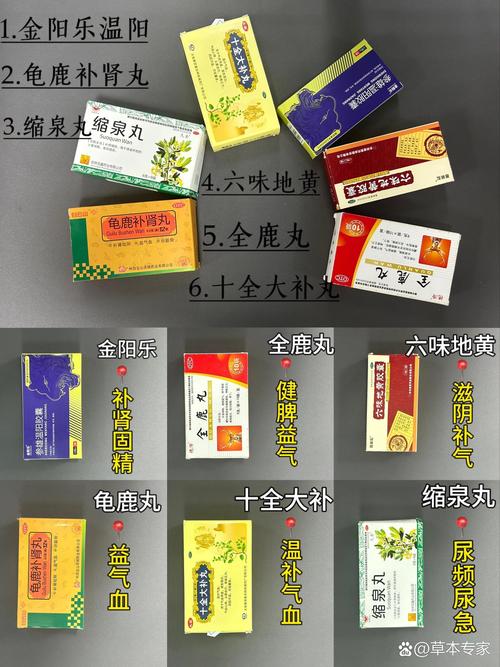 至尊宝和速效壮阳药哪个好