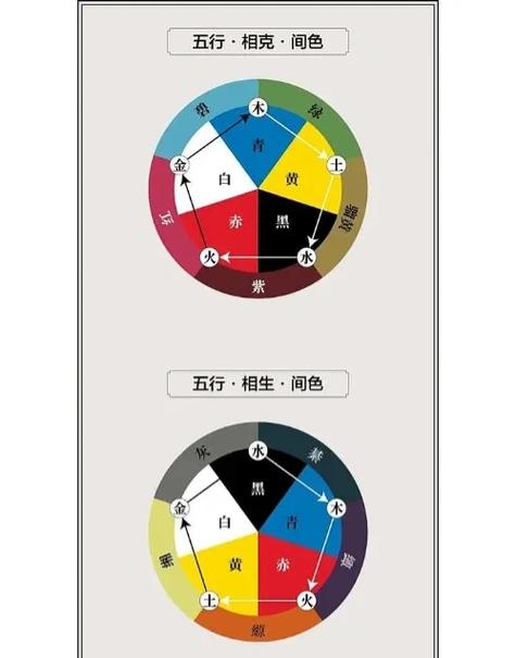 紫五行属为什么属金游戏截图