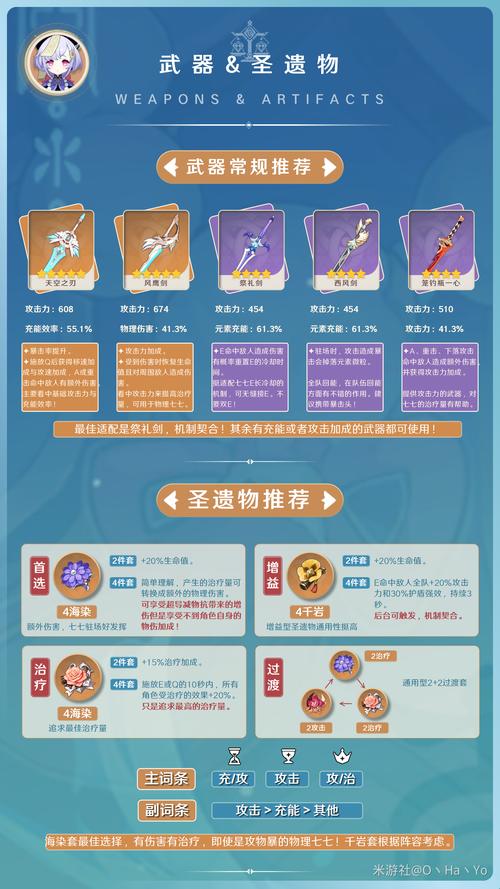 原神七七怎么配阵容游戏截图