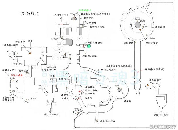 黑魂3洗点在哪图标