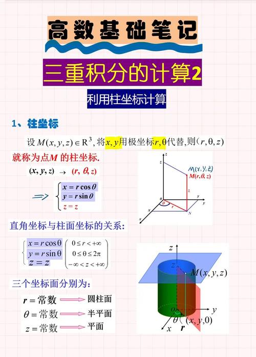 柱坐标梯度算符