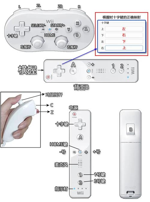 wii模拟器怎么用