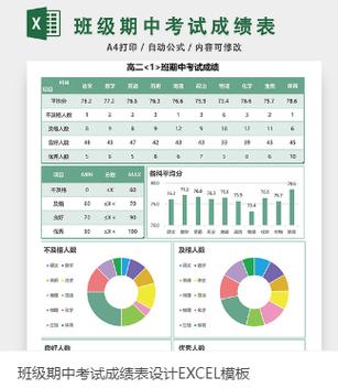 班级期末成绩分析