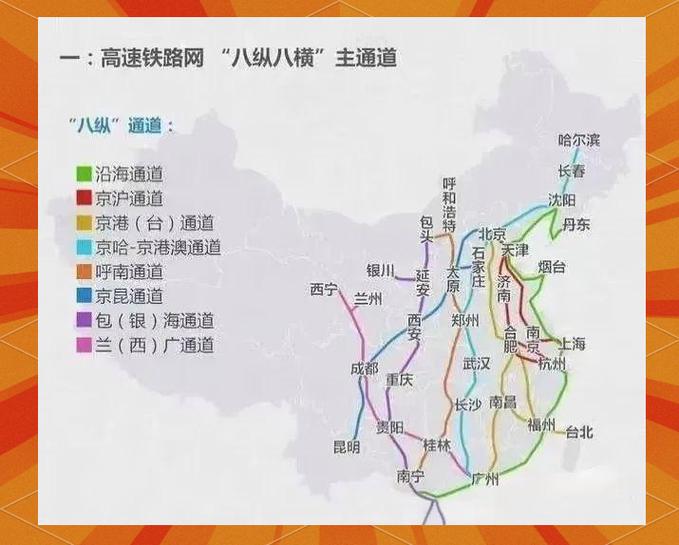 八纵八横高清图