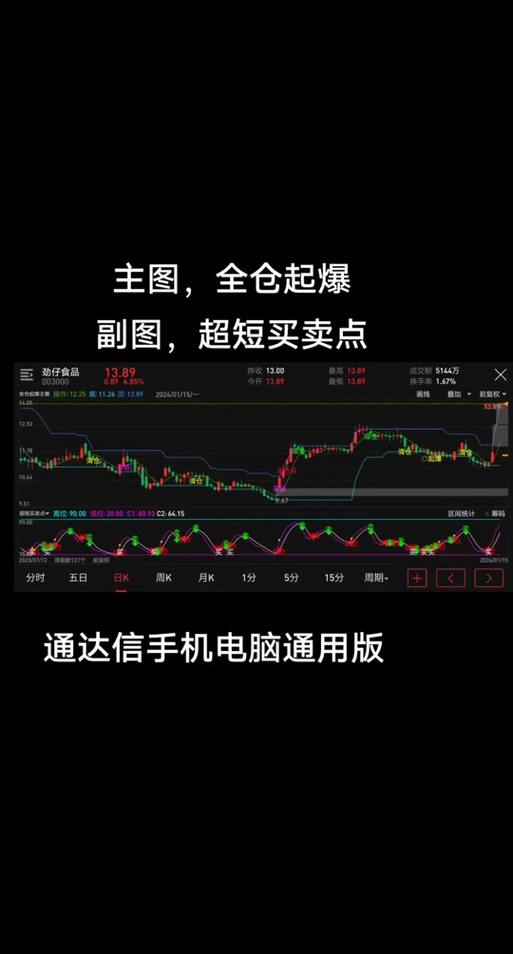 通达信手机同步自选股