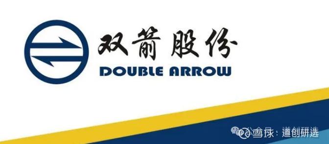 一个圈里面两个箭头缩略图