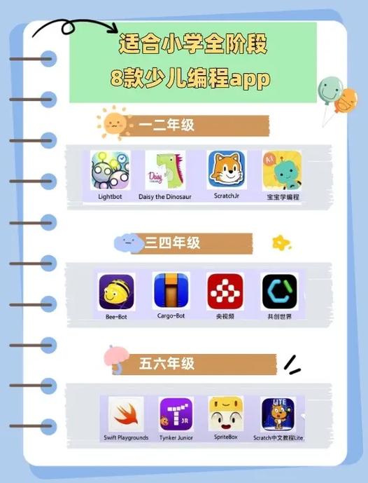 小学生免费学编程的软件截图