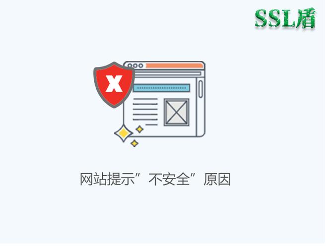 360浏览器显示证书错误缩略图