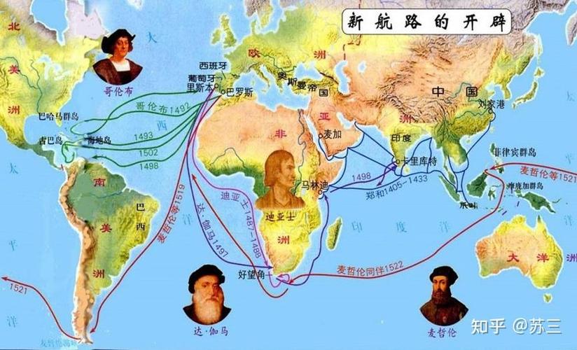 大航海时代什么时候开始