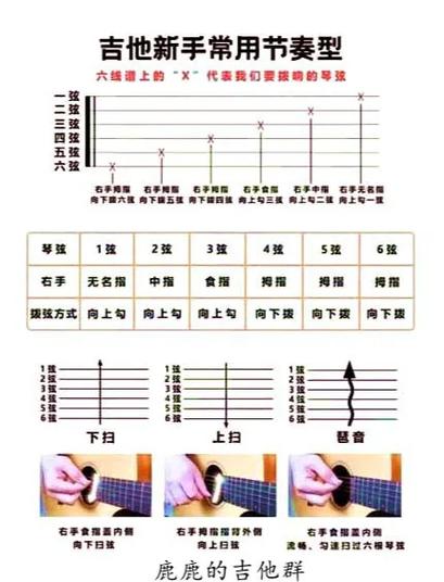 节奏型基本节奏图标