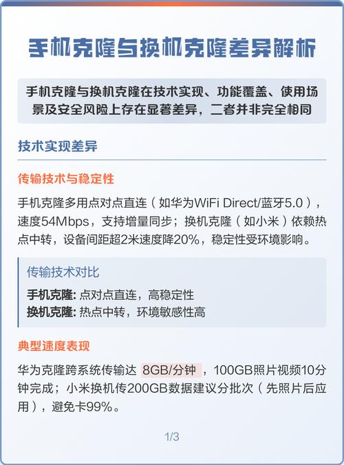 换机克隆和手机克隆通用吗
