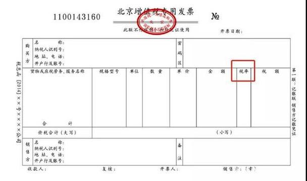 量能税是什么