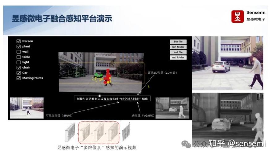 小米距离感应器