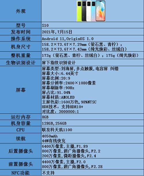 s10手机配置参数
