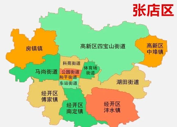 张店区有多少乡镇