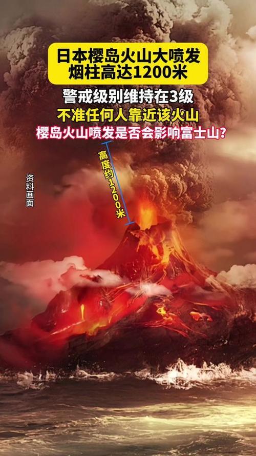 火山20级要刷多少钱