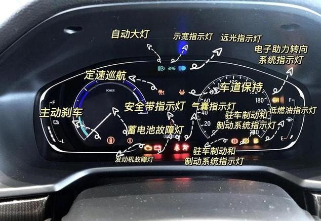 晚上车仪表盘怎么弄亮