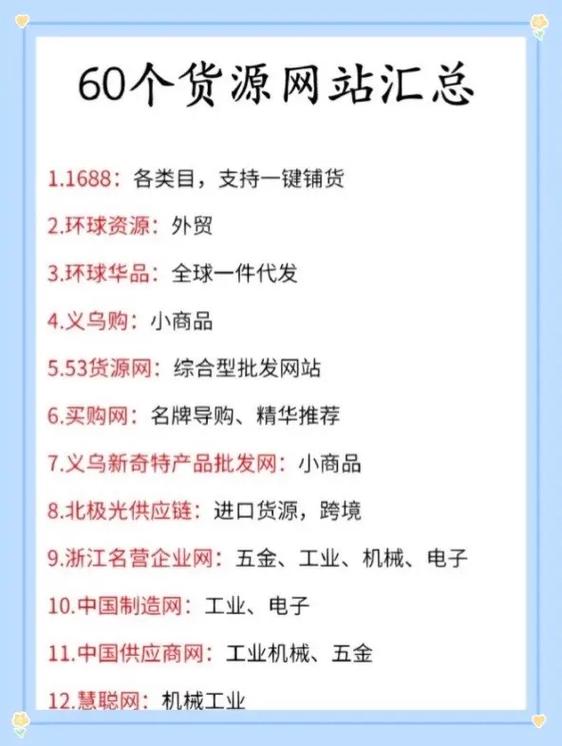 想卖货怎么找货源缩略图