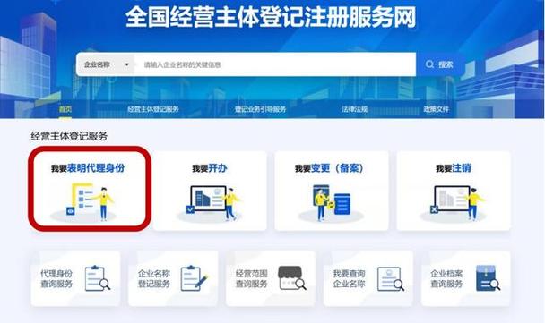 全国经营主体登记注册