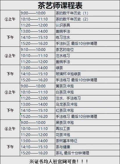 考茶艺师证需要多少钱