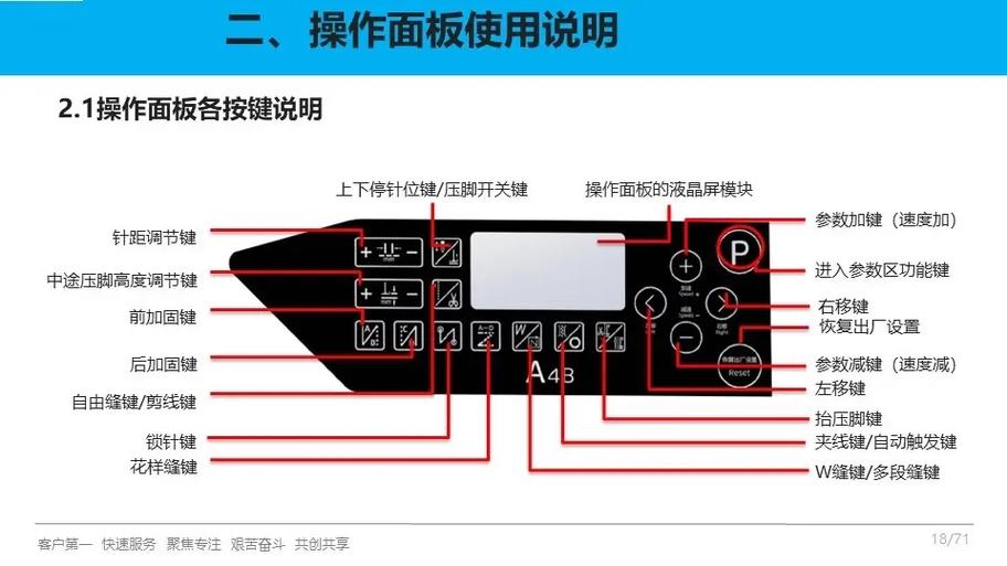 杰克平车调速怎么解锁