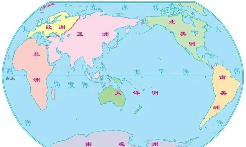 七大洲的海陆面积
