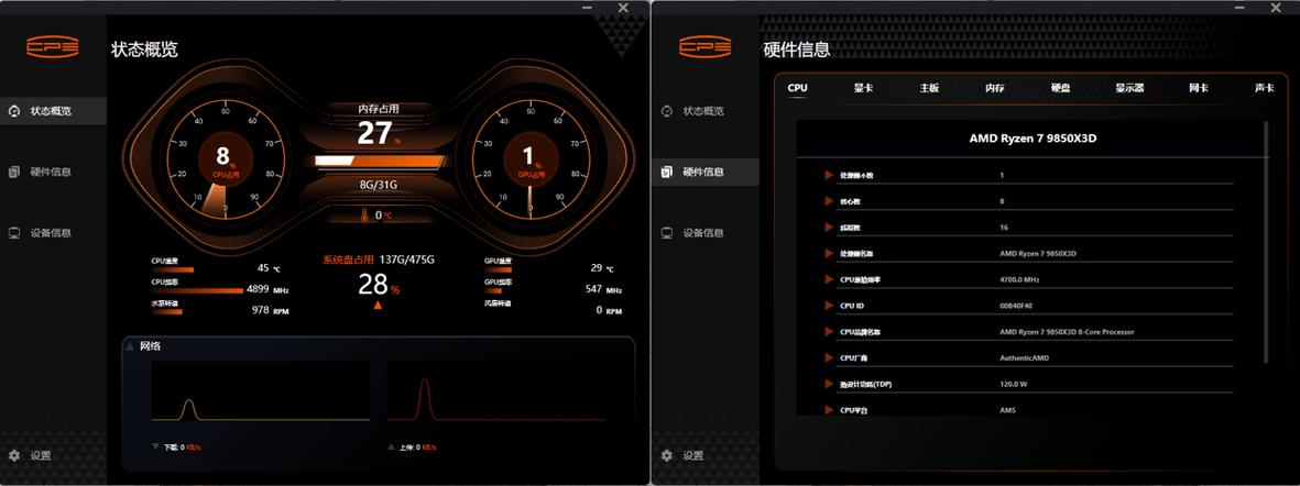 CPU监测