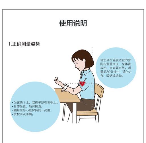 腕式血压计准不准