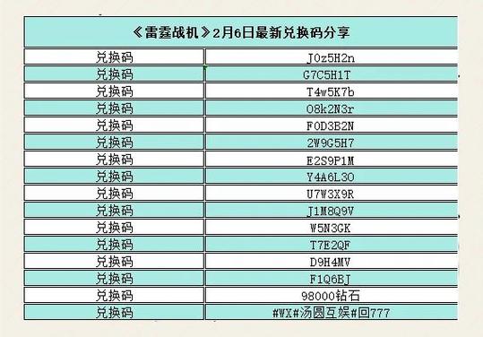 口算战争稀有飞机兑换码图标