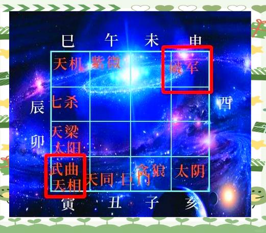 三国战记2007怎么破八卦阵的