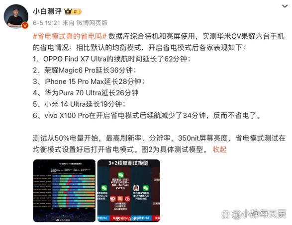 oppo手机数据库在哪里