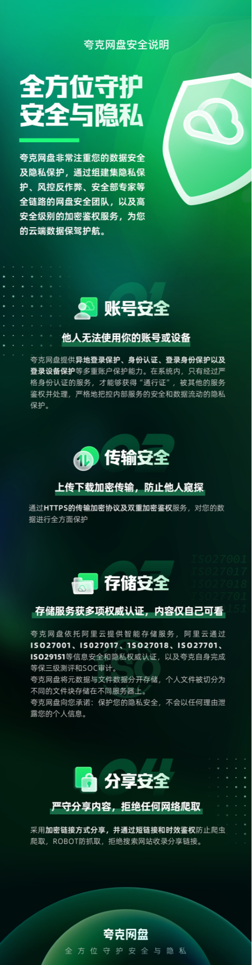 提取别人分享的网盘会中毒吗