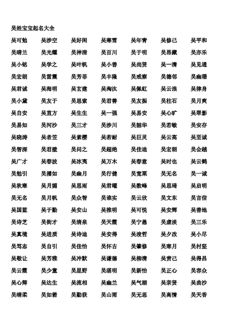 2020取名
