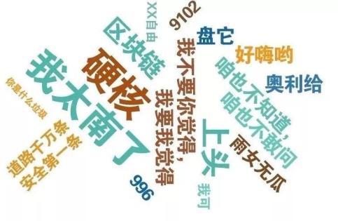 网络用语实现自由